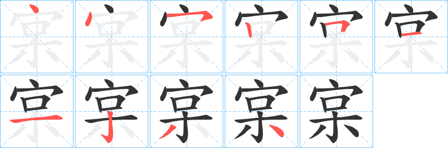 宲的筆順?lè)植窖菔?>
					
                    <hr />
                    <h2>宲的基本信息</h2>
                    <div   id=