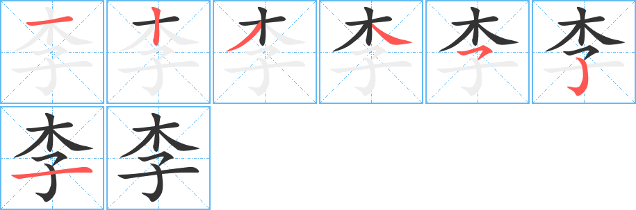 李的筆順?lè)植窖菔?>
					
                    <hr />
                    <h2>李的基本信息</h2>
                    <div   id=